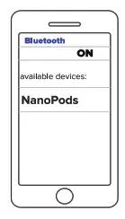 TRANSTYLE TW92 X True Wireless Earphone- Bluetooth