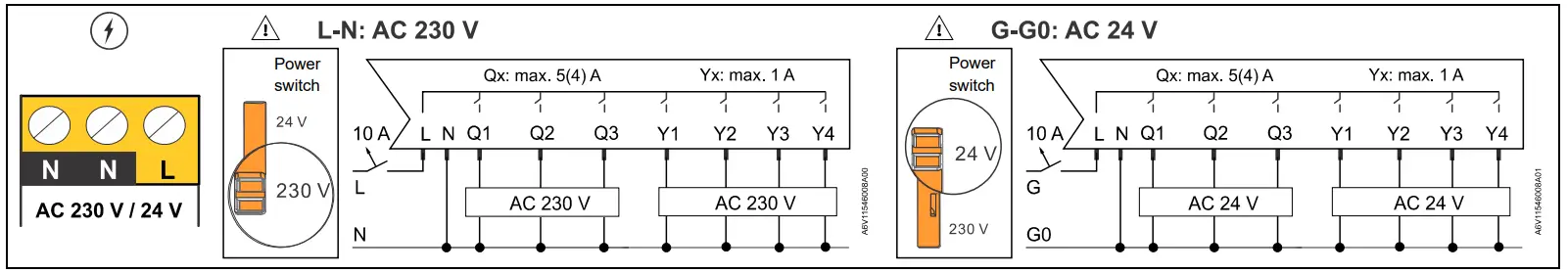SIEMENS RDG200KN KNX Communicating Room Thermostat fig8