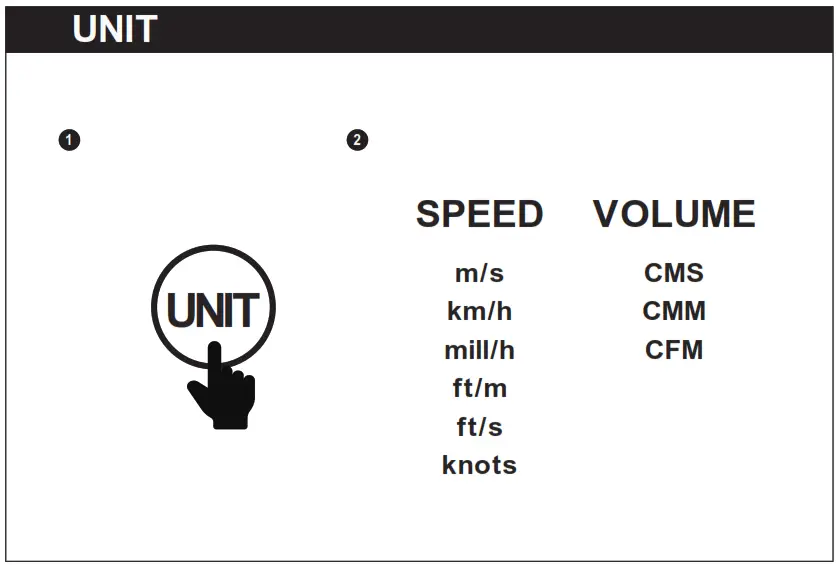 MASTECH MS6252A Digital Anemometer - fig 3