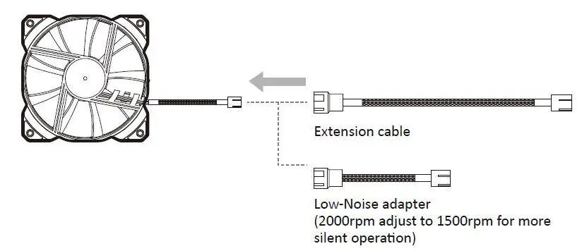 COUGAR MHP120 Tower Air Cooler fig 4