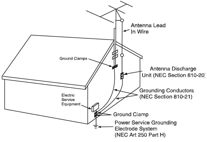 SYLVANIA SCR1986BT-AS Bluetooth Autoset Clock Radio with USB Charging Fig2