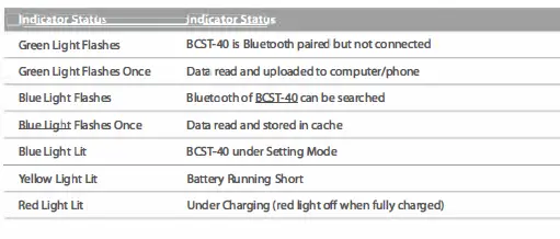 inateck BCST-40 Barcode Scanner fig-17