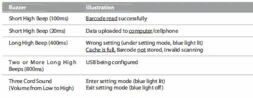 inateck BCST-40 Barcode Scanner fig-18