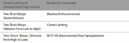inateck BCST-40 Barcode Scanner fig-19