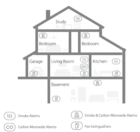 X-SENSE XS03 Photoelectric Smoke Alarm FIG 2