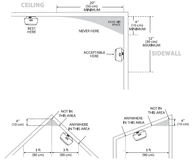 X-SENSE XS03 Photoelectric Smoke Alarm FIG 3