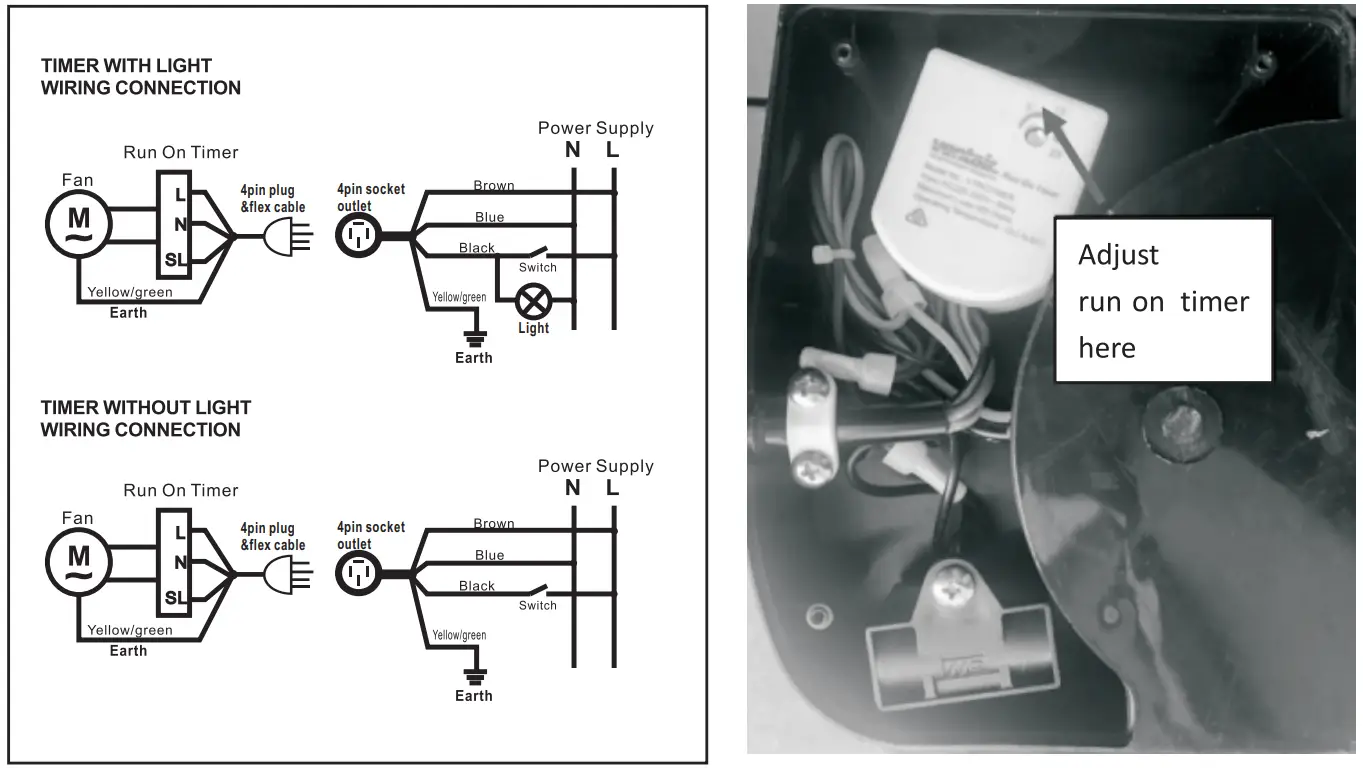 ventair PVPX Series Exhaust Fan - Diagram 4