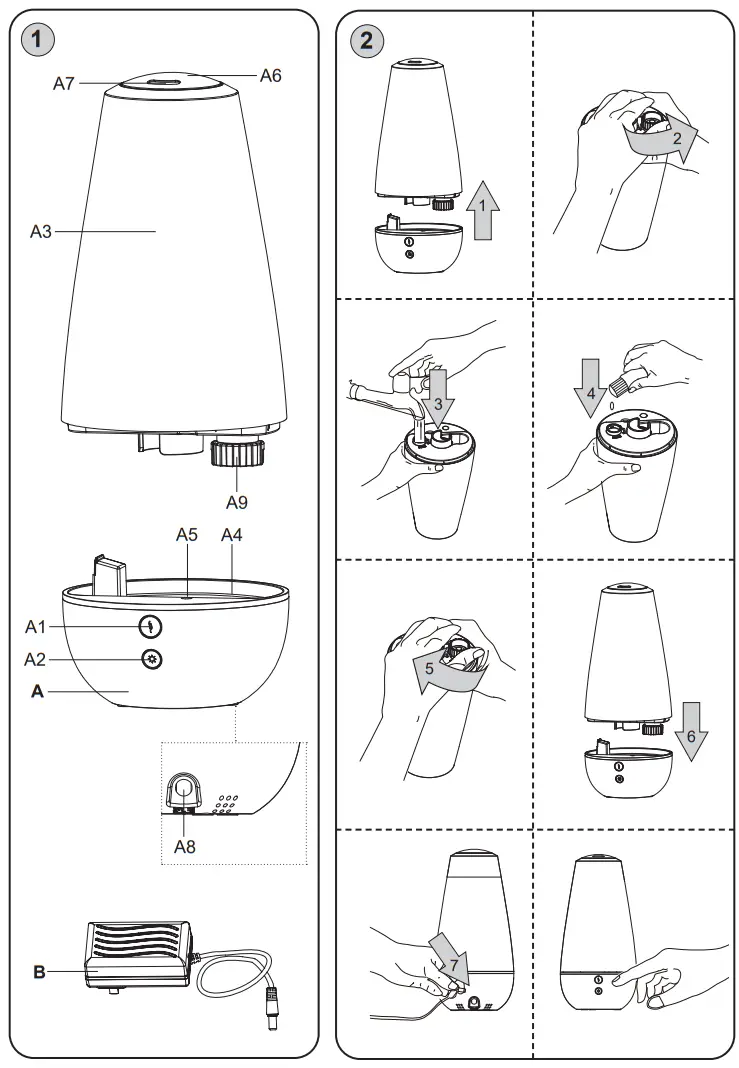 eta 4939050315 Gensi Humidifier Aroma Diffuser - parts