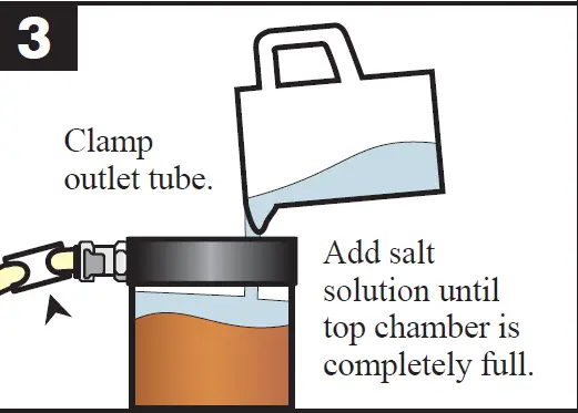 LaMotte CODE 1022 Water Softener 21