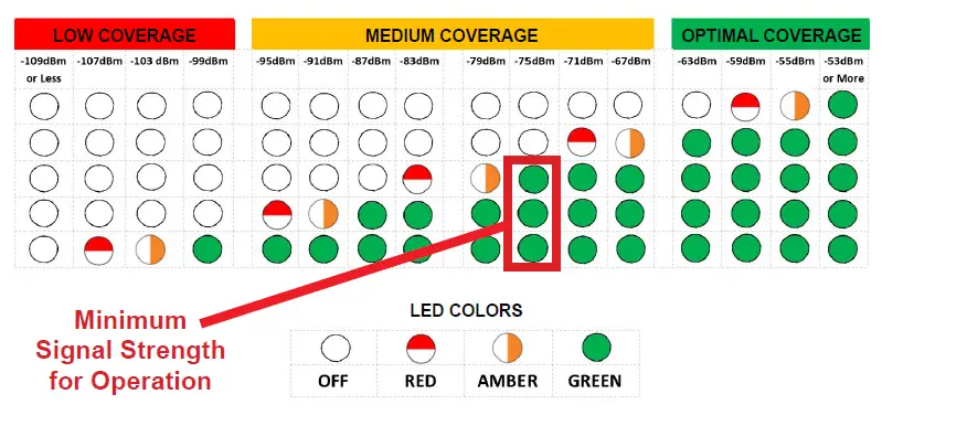 RATH 2100-PPL Landline 120v Emergency Pedestal Phone-2