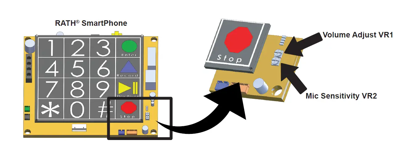 RATH 2100-PPL Landline 120v Emergency Pedestal Phone-5