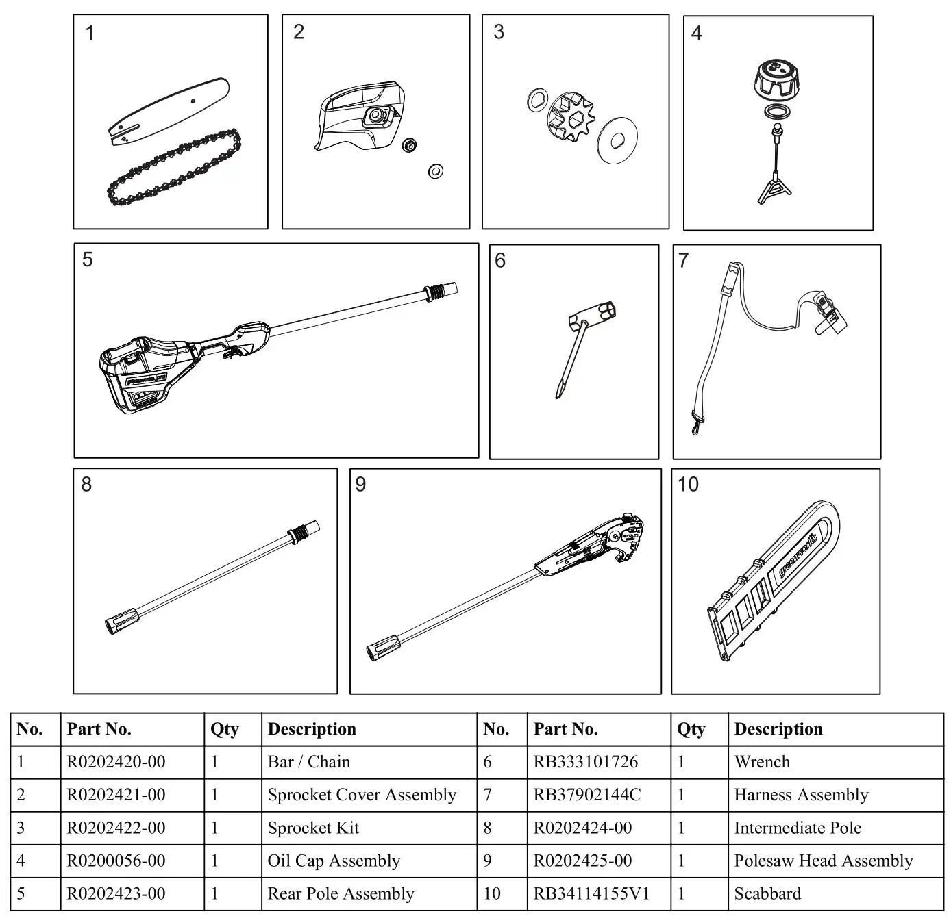 greenwork pro PS60L01 Battery Cordless Pole Saw - 14 EXPLODED VIEW