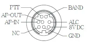 XIEGU G90S Amateur Radio Short Wave Transceiver - 4
