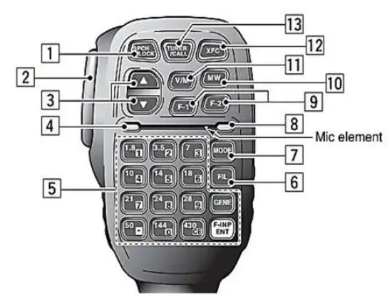 XIEGU G90S Amateur Radio Short Wave Transceiver - Hand Microphone Keys