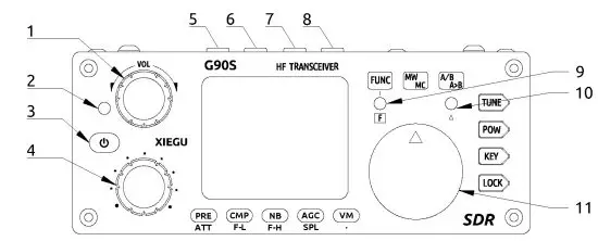 XIEGU G90S Amateur Radio Short Wave Transceiver - Machine Interface