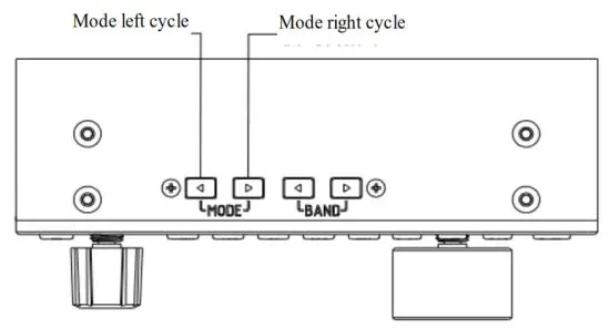 XIEGU G90S Amateur Radio Short Wave Transceiver - Operating Mode Selection