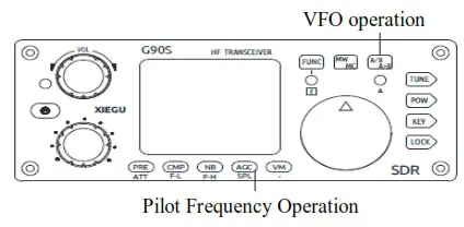XIEGU G90S Amateur Radio Short Wave Transceiver - Operation 1