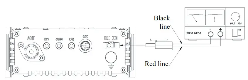 XIEGU G90S Amateur Radio Short Wave Transceiver - Power Source Connection 1