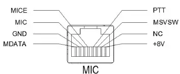 XIEGU G90S Amateur Radio Short Wave Transceiver