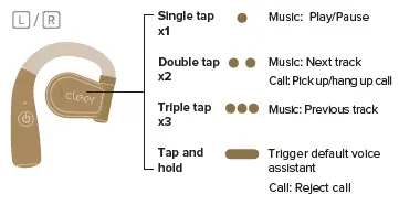 cleer ARC Ear Free True Wireless Headphone fig 13