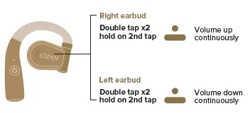 cleer ARC Ear Free True Wireless Headphone fig 14