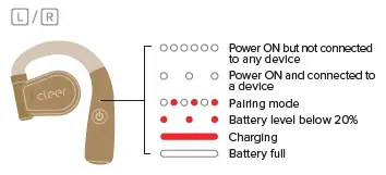 cleer ARC Ear Free True Wireless Headphone fig 15