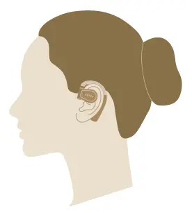 cleer ARC Ear Free True Wireless Headphone fig 6