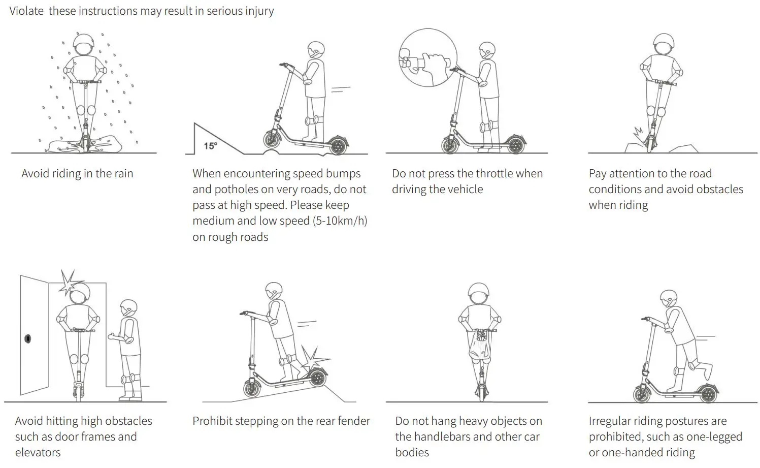 INMOTION A1F Series HY-I.A1F-SCVEN00037-US Electric Scooter User Manual - Potential Safety hazards