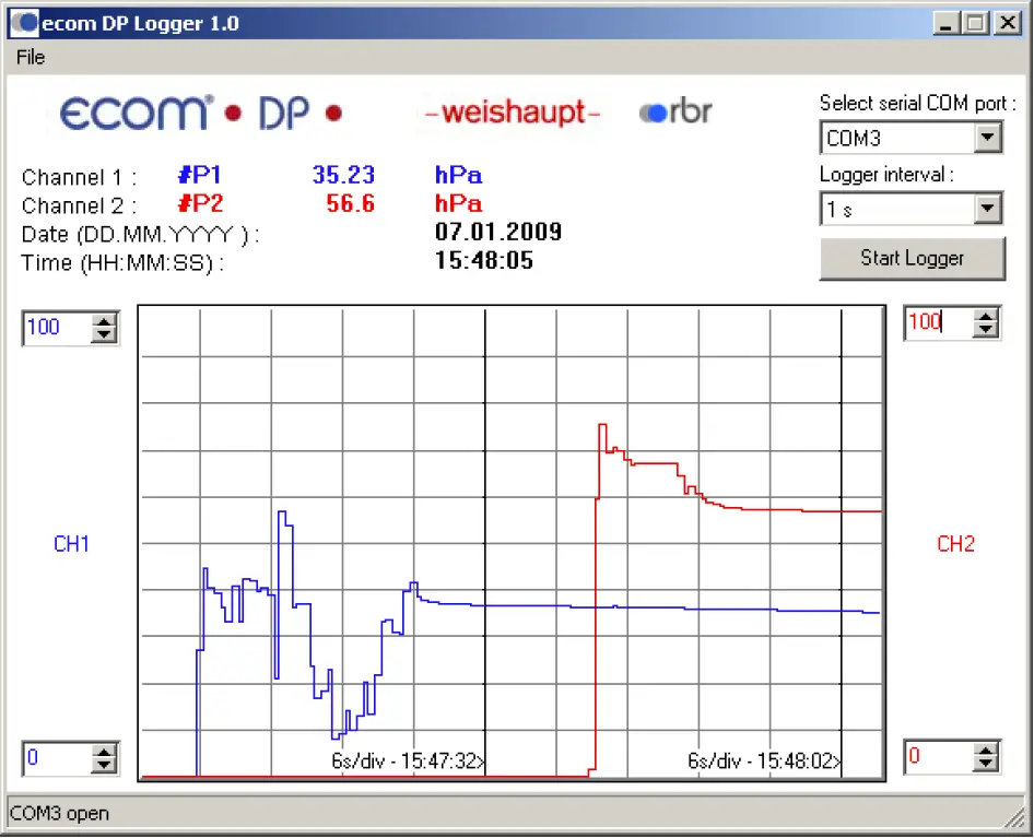 Data logger program ecom-DP Logger