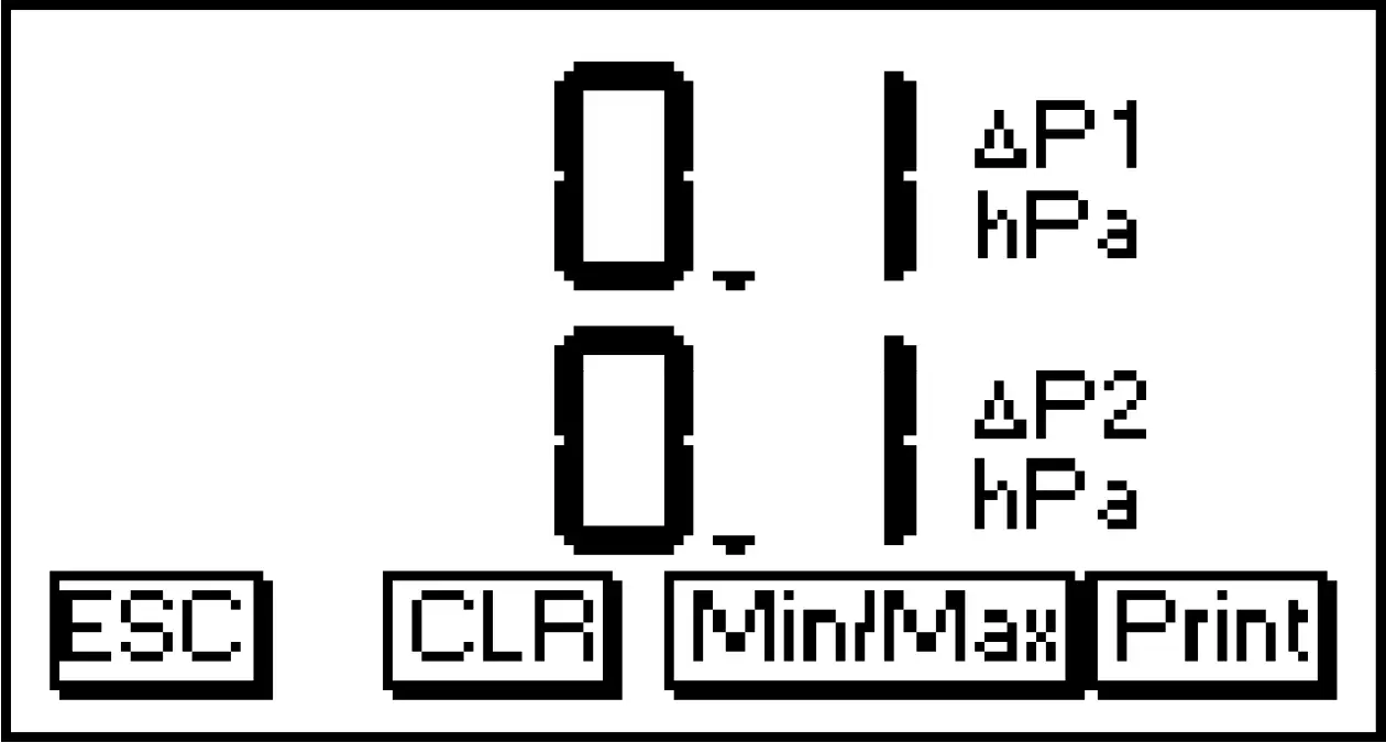 Minimal Maximal measurement values 02