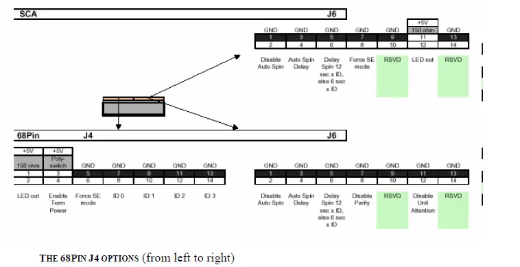 HITACHI-HUS151414VL3600-3.5-Inch-Hard-Disk-Drive-FIG-1