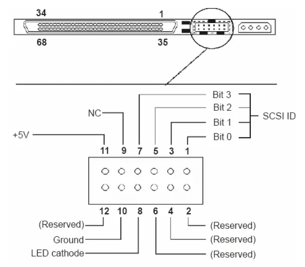 HITACHI-HUS151414VL3600-3.5-Inch-Hard-Disk-Drive- FIG -2