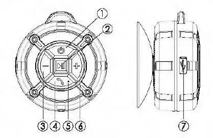 Shenzhen Lansexingkong Technology ASIYUN Waterproof Bluetooth Speaker 1