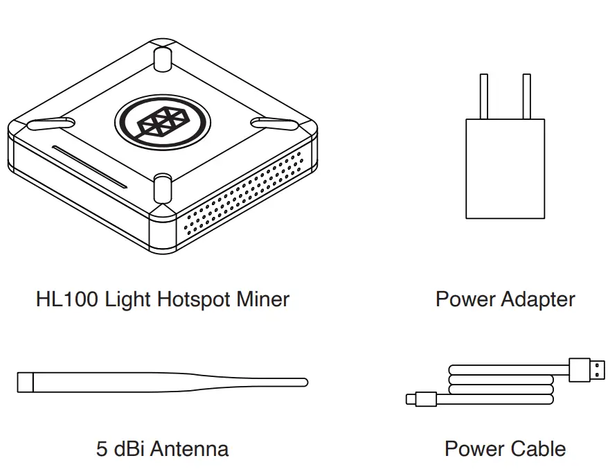 Smart Harvest Instruments HL100 Light Hotspot Miner - box