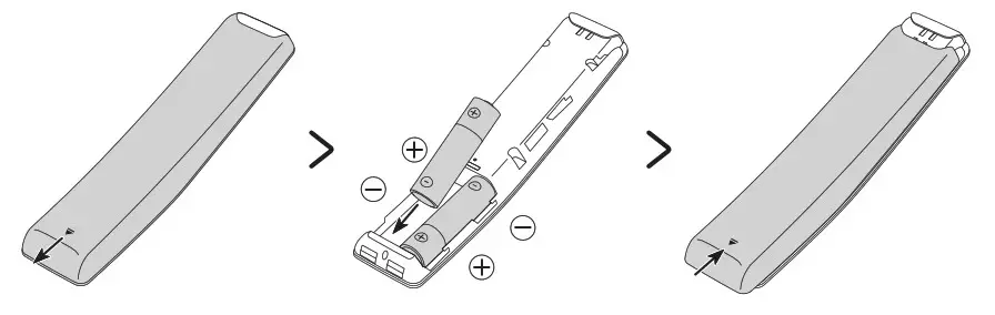 Installing batteries into the Samsung Smart Remote 2