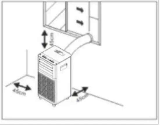 Positioning the Appliance