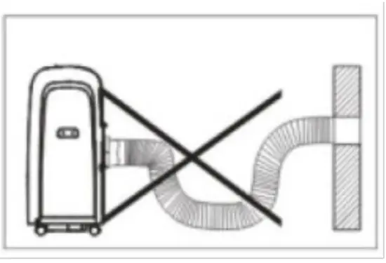 Positioning the Appliance