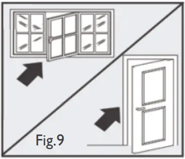 Tips For Correct Use