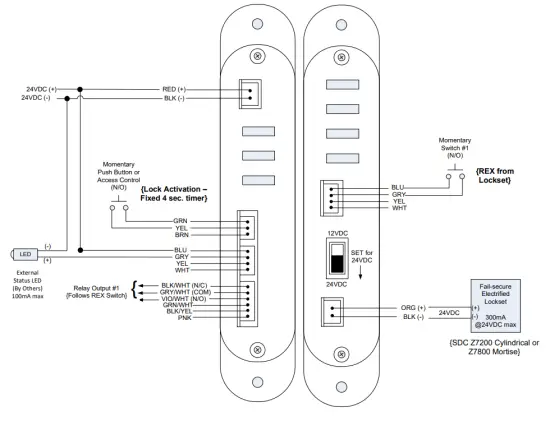 SDC WPT Series Wireless Power Transfer - fig 2