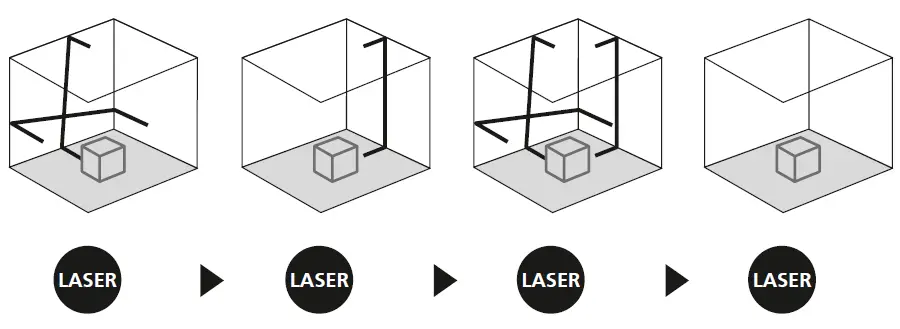 Laserliner-036-150A-Laser-3-Compact-Cube-6