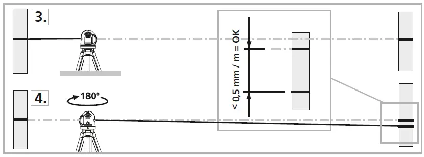 Laserliner-036-150A-Laser-3-Compact-Cube-9