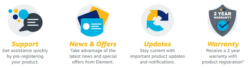 element 50 Inch 4K UHD HDR10 Roku TV - BENEFITS OF REGISTERING YOUR PRODUCT