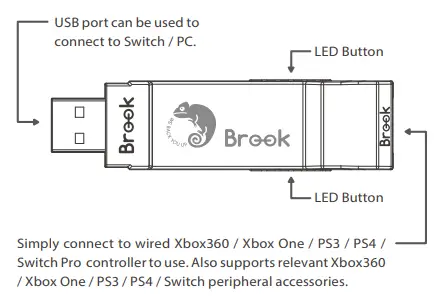 Brook-Wingman-NS-Multi-Console-to-Nintendo-Switch-Converter-1