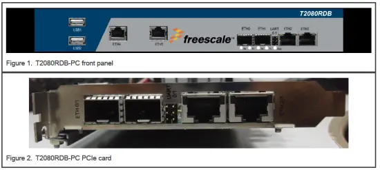 NXP-T2080RDBPCQS-QorIQ T2080 Reference-Design-Board-fig-1
