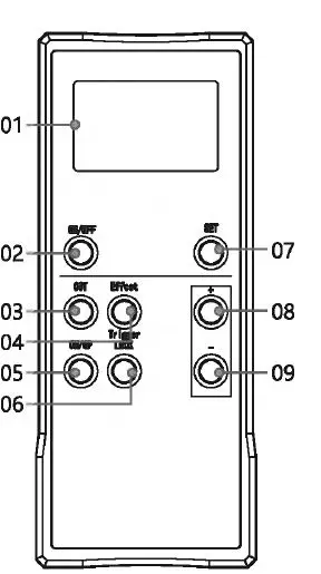 FLASHOOT X60 V2 LED Video Light-FIG3