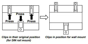 Intesis DALI to Modbus Server gateway - Wall Mount