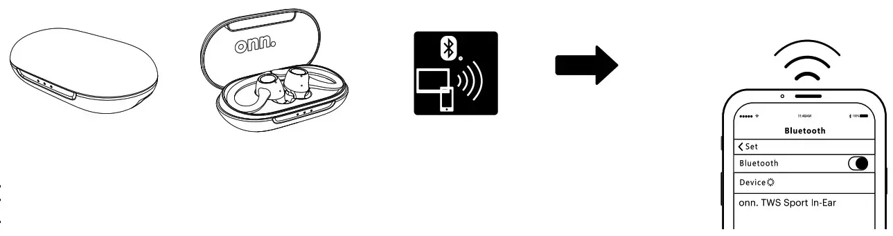 onn AAABLK100024301 Wireless Earphones - Get Started