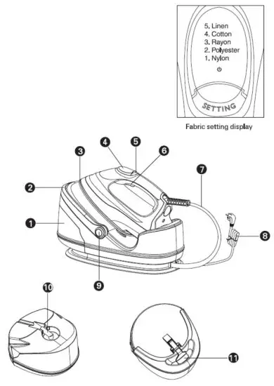 H Koenig v6 Steam Iron - fig6