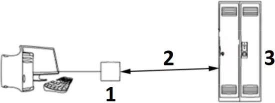 HES KS200-640 - System Overview