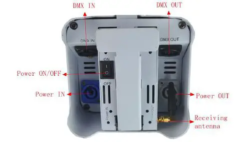 szbecen-LED-6-PAP-Smart-Dj-6x18w-Rgbwa-Uv-6in1-Wireless-Dmxleduplight-3